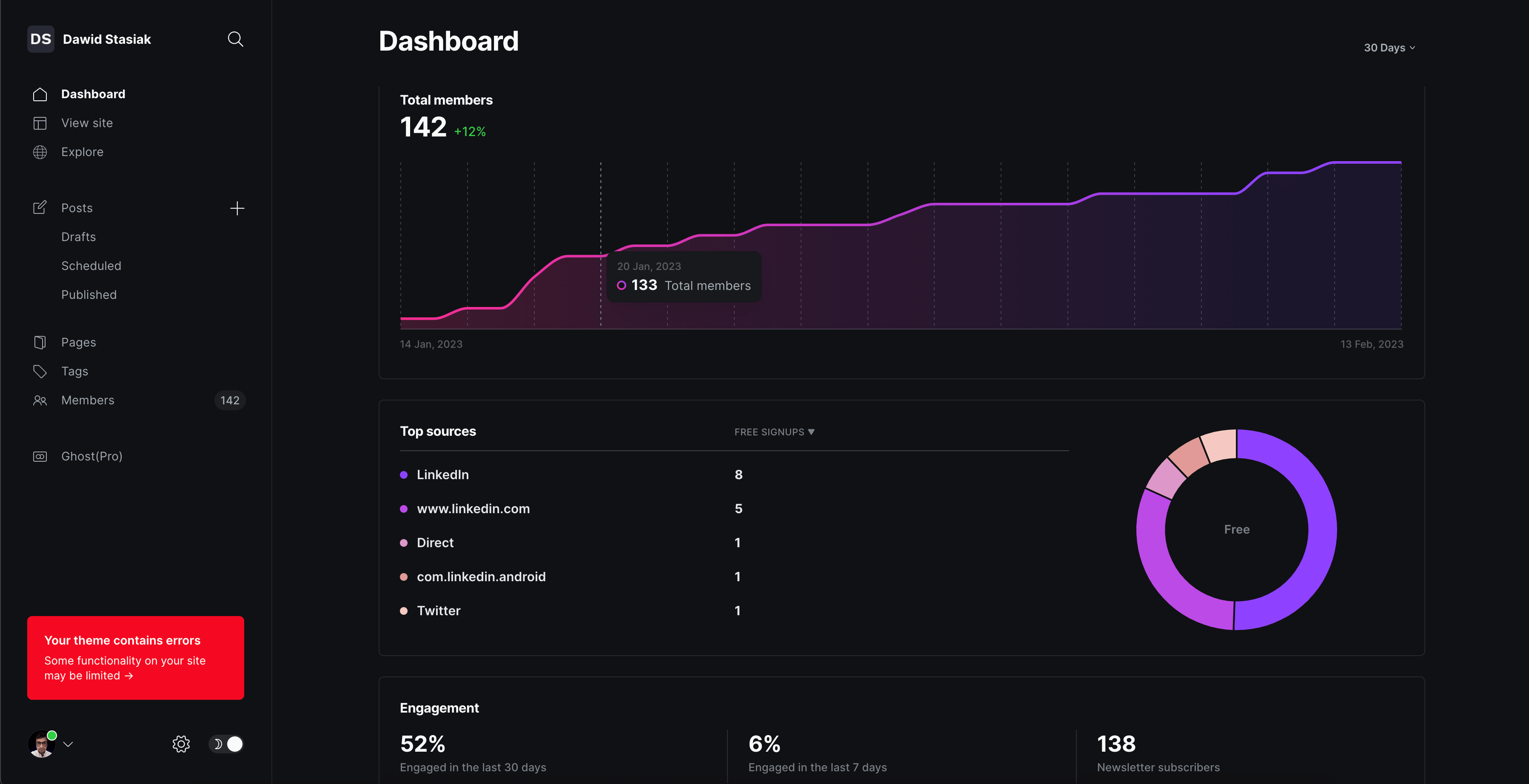 Weekly update #30 of building my personal branding